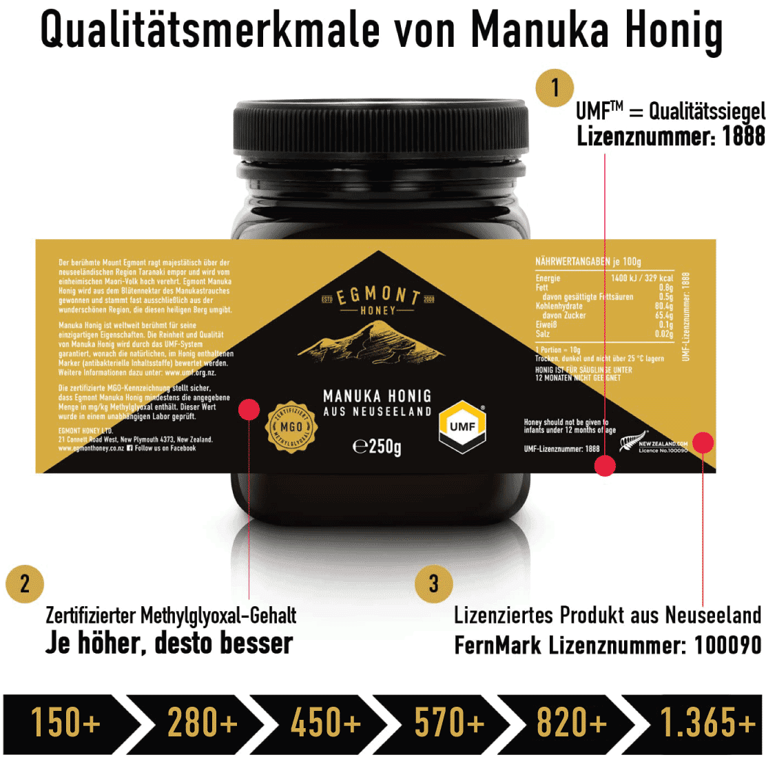 manuka honig mgo 820+, 500g