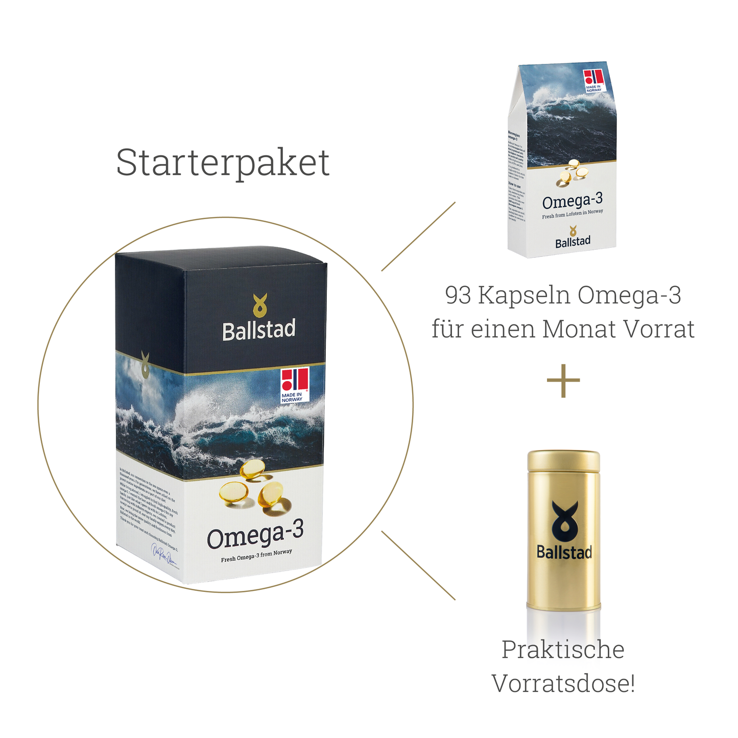 frische omega-3 fischöl-kapseln - 1 monat
