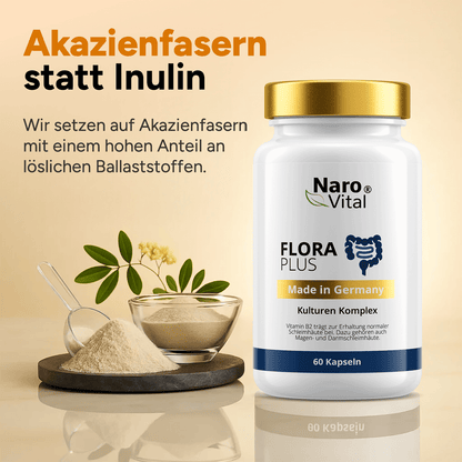 Flora Plus – Kulturen Komplex