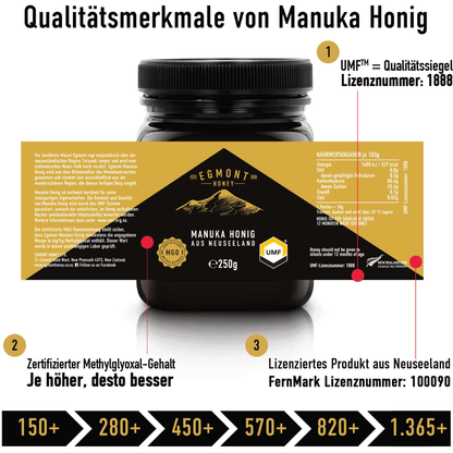 Manuka Honig MGO 460+, 250g