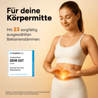 Flora Plus – Kulturen Komplex