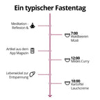 5 Tage Fastenbox - LeberVital