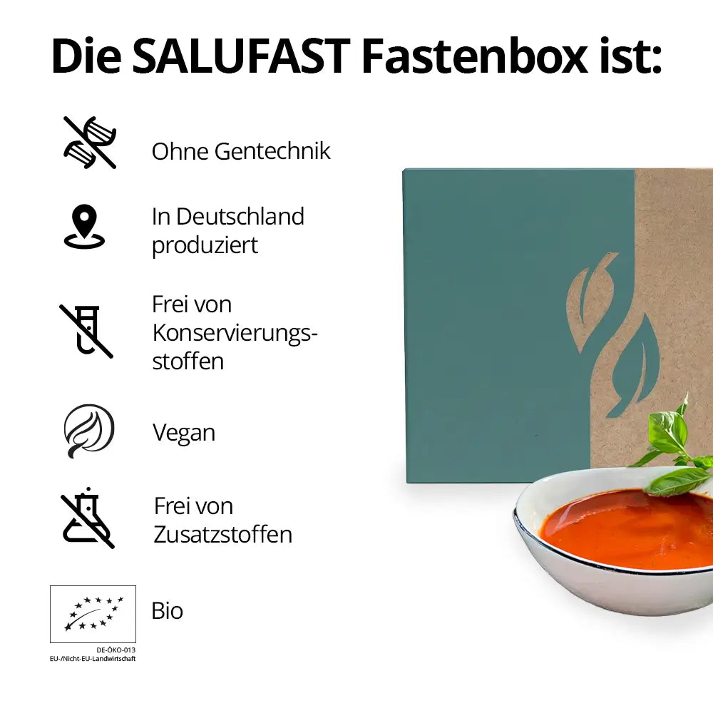 5 Tage Fastenbox - Variation I