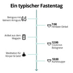 5 Tage Fastenbox - Variation I