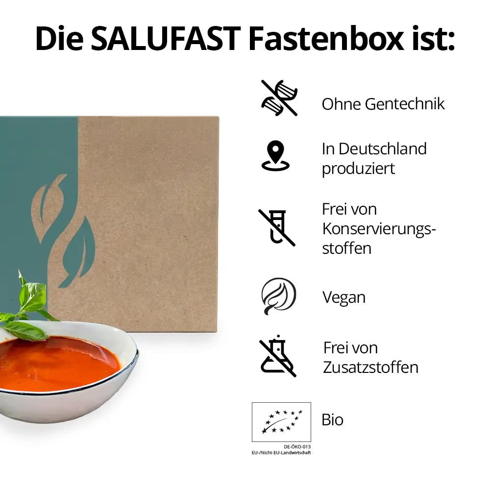 5 Tage Fastenbox - Variation II