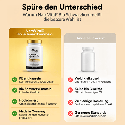 Bio Schwarzkümmelöl Kapseln