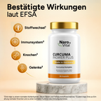 Curcuma Ingwer Plus – Kurkuma Kapseln