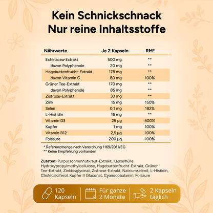 Immun Formel - Immunsystem Komplex