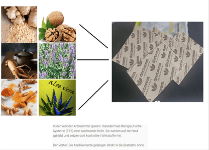 D - Gin Plus - Die mächtigsten Pflanzen der Natur vereint - HerbalFusion - Das Original 🌿D - Gin Plus - Die mächtigsten Pflanzen der Natur vereintHerbalFusion - Das Original 🌿HerbalFusion - Das Original 🌿D - Gin Plus - Die mächtigsten Pflanzen der Natur vereint
