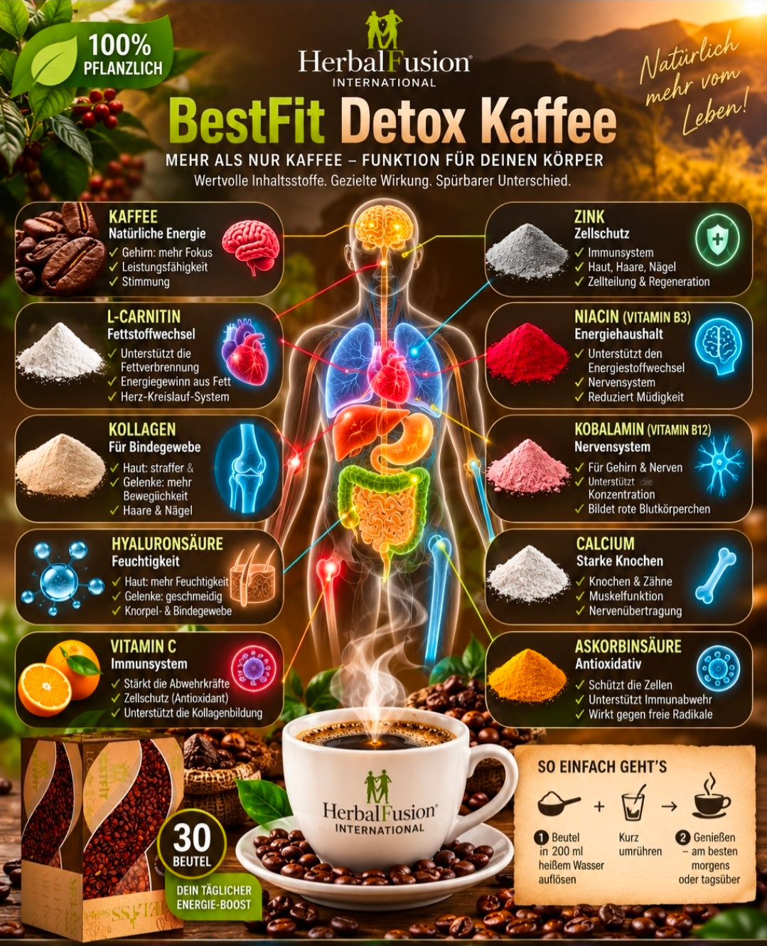 bestfit detox kaffee