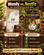 BestFit Detox Kaffee