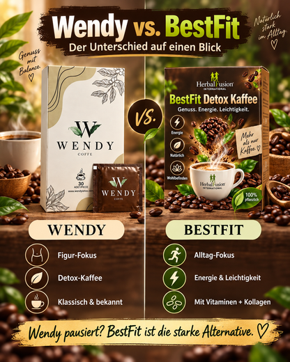 BestFit Detox Kaffee